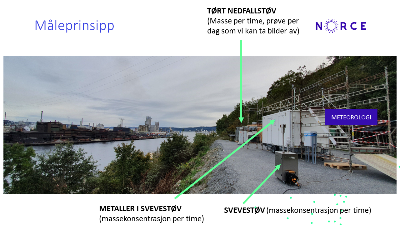 m%C3%A5leprinsipp%20slide